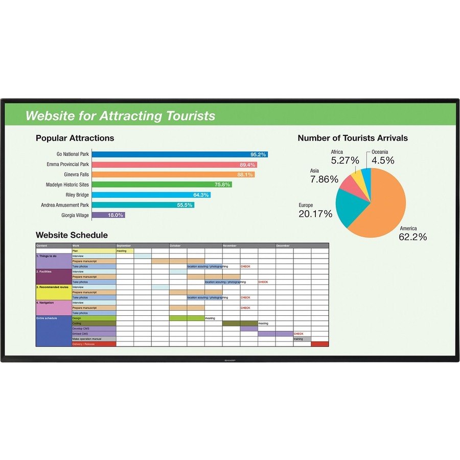 Sharp 4T-B60CJ1U Digital Signage Display