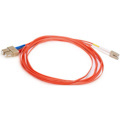 Monoprice Fiber Optic Duplex Network Cable