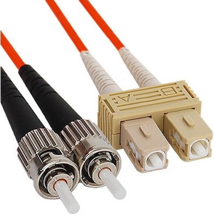 ICC 10 GHz 50/125&micro;m Multimode Duplex SC-SC Fiber Optic Jumper, 1 PC