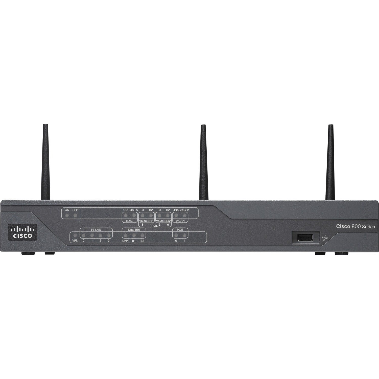 Cisco C887VA Voice Gateway