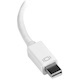 StarTech.com Mini DisplayPort to HDMI Adapter, Active Mini DP to HDMI Video Converter for Monitor/Display, 4K 30Hz, mDP to HDMI Adapter, White