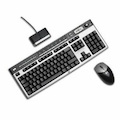 HPE Keyboard & Mouse