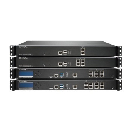 SonicWall 6210 Network Security/Firewall Appliance Support/Service - TAA Compliant