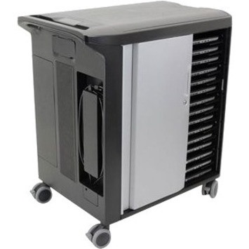 Dell Charging Cart