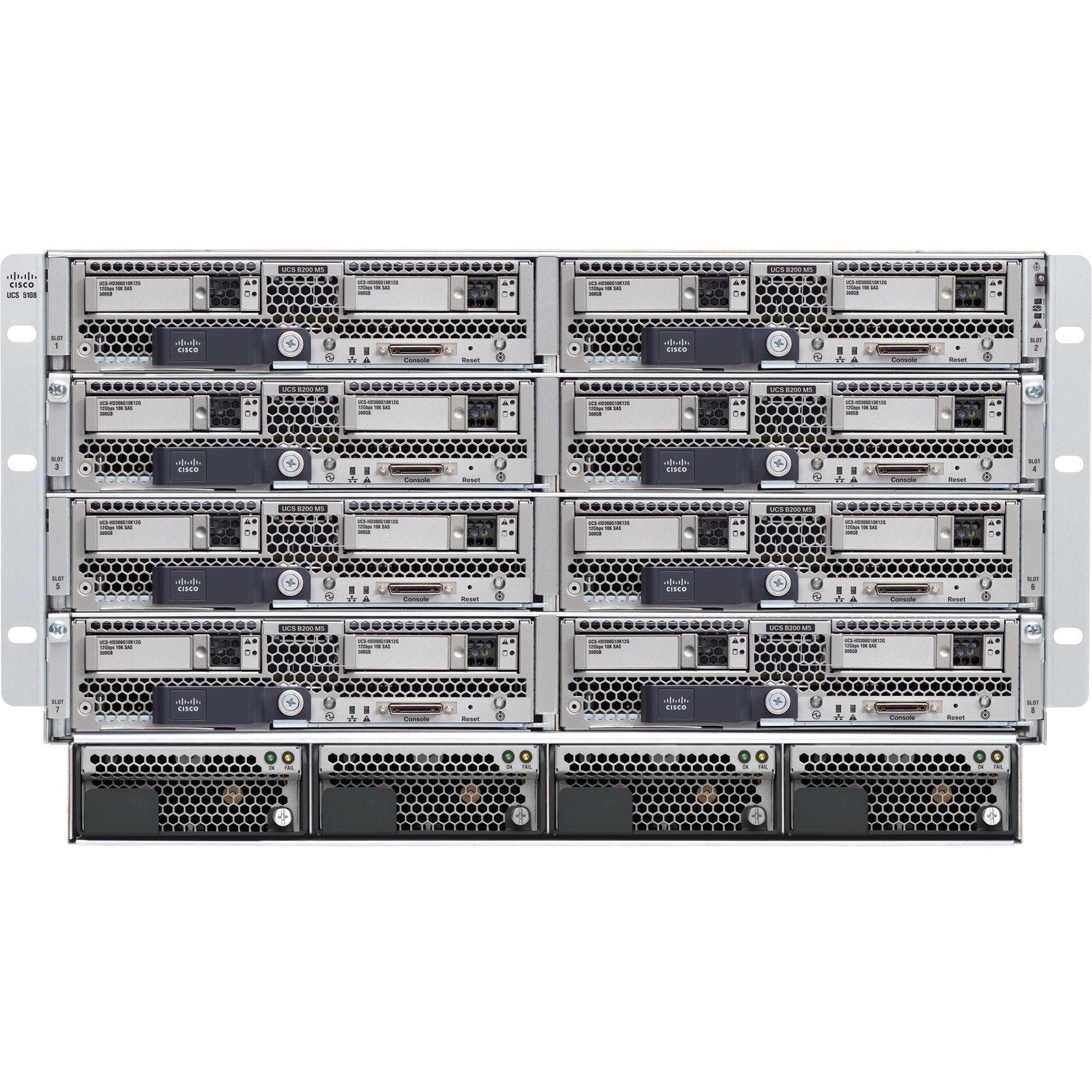 Cisco UCS 5108 Blade Server Case