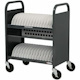 Bretford CUBE Transport Cart