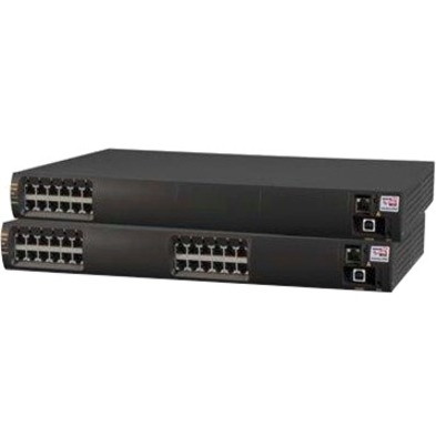 Microchip 6P Poh Midspan 95W/Port Full Power Ac/Dc