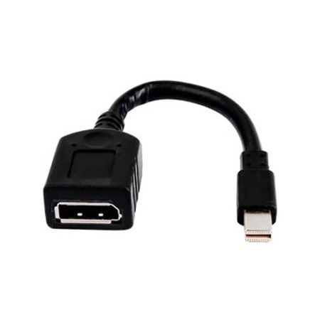 HP DisplayPort/Mini DisplayPort Audio/Video Cable