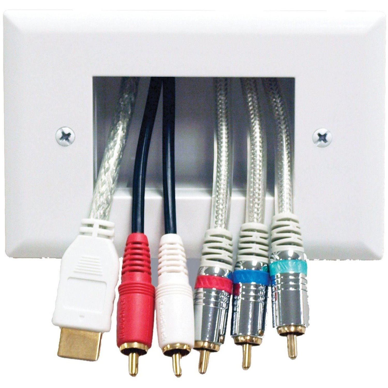 Easy Mount Recessed Low Voltage Cable Plate