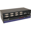 SmartAVI 4x4 DVI Matrix Video Switch