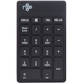 R-Go numeric keyboard, break