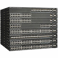 RUCKUS ICX 7550 Mid-range Enterprise-class Stackable Access/aggregation Switch
