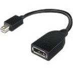 Lenovo Mini-DisplayPort to DisplayPort Adapter