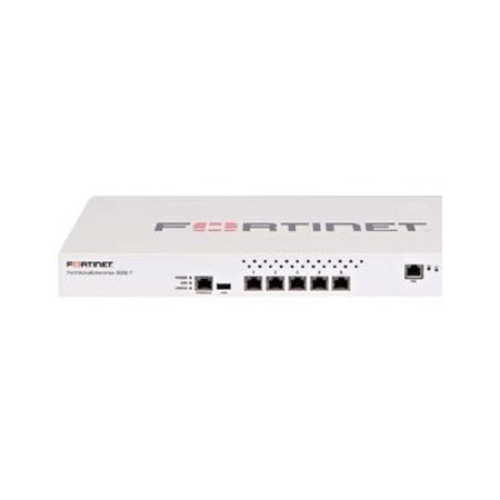 Fortinet FortiVoice 20E4 VoIP Gateway