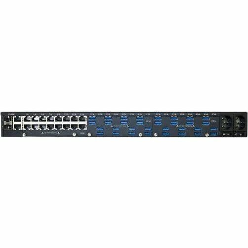 Perle IOLAN SCG50 RUU-M Device Server