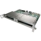 Cisco Interface Processor Module