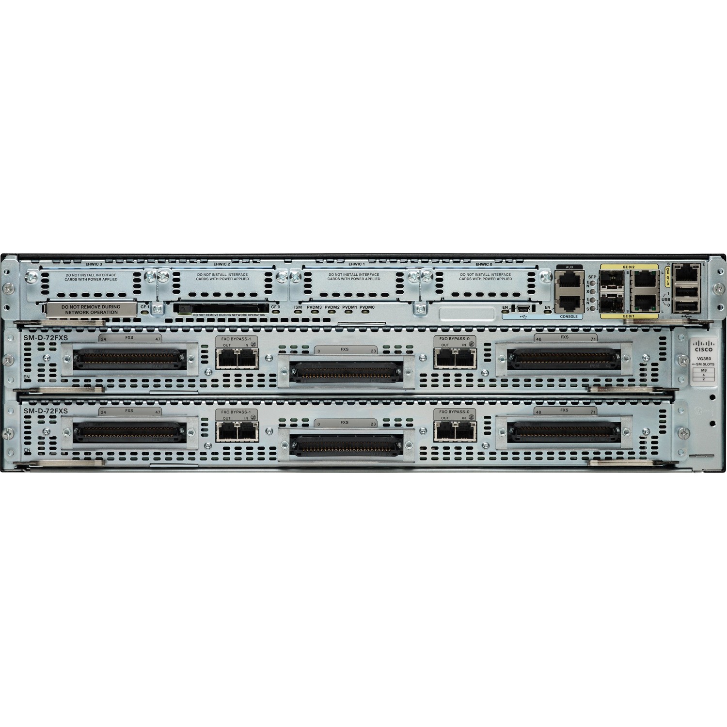 Cisco VG350 Analog Voice Gateway
