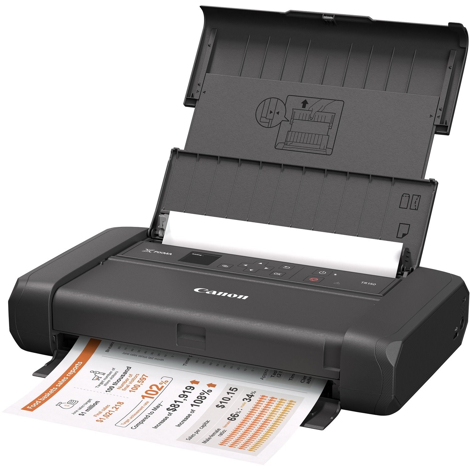 Canon PIXMA TR150 Desktop Inkjet Printer - Colour