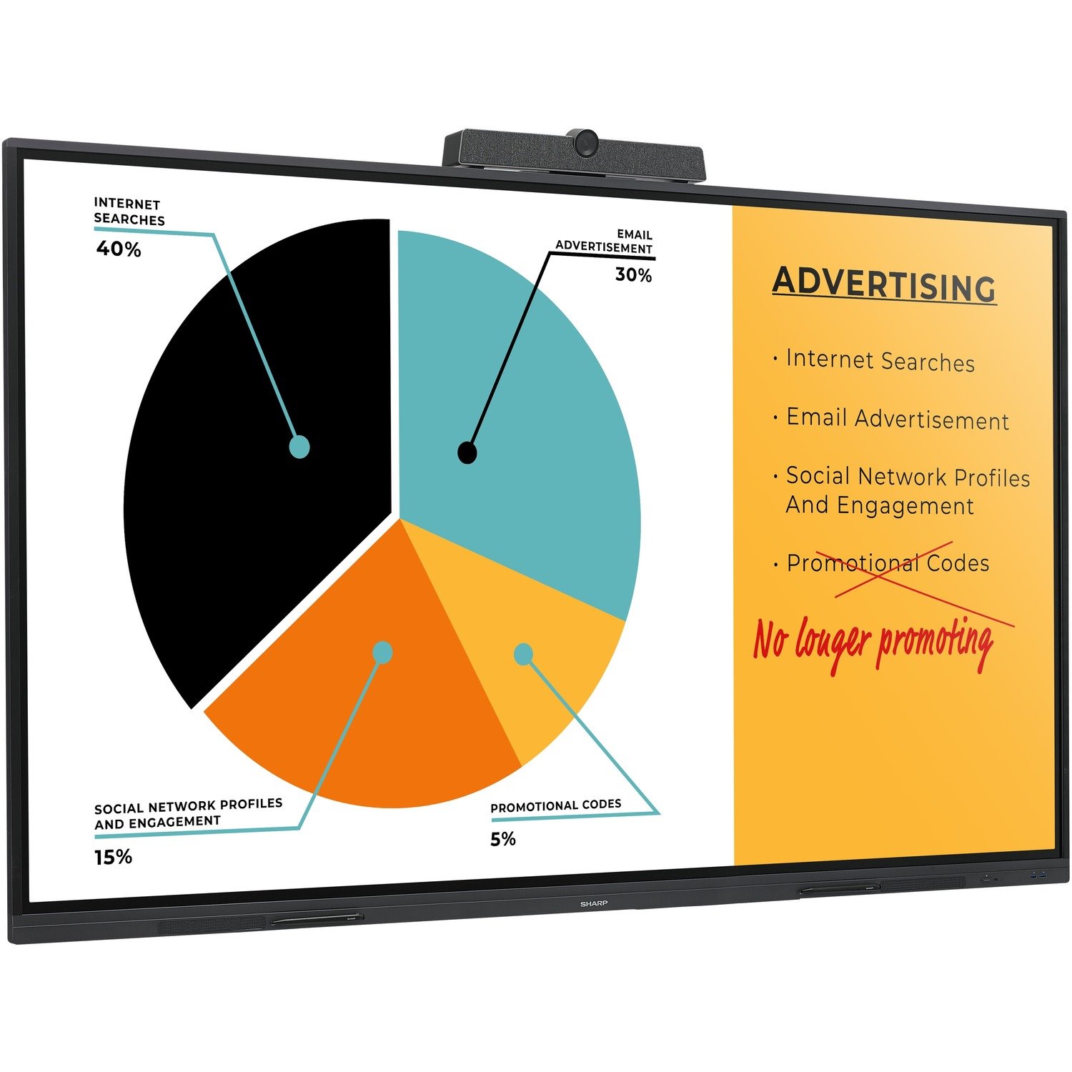 Sharp NEC Display PN-L652B 65" Class LCD Touchscreen Monitor - 16:9