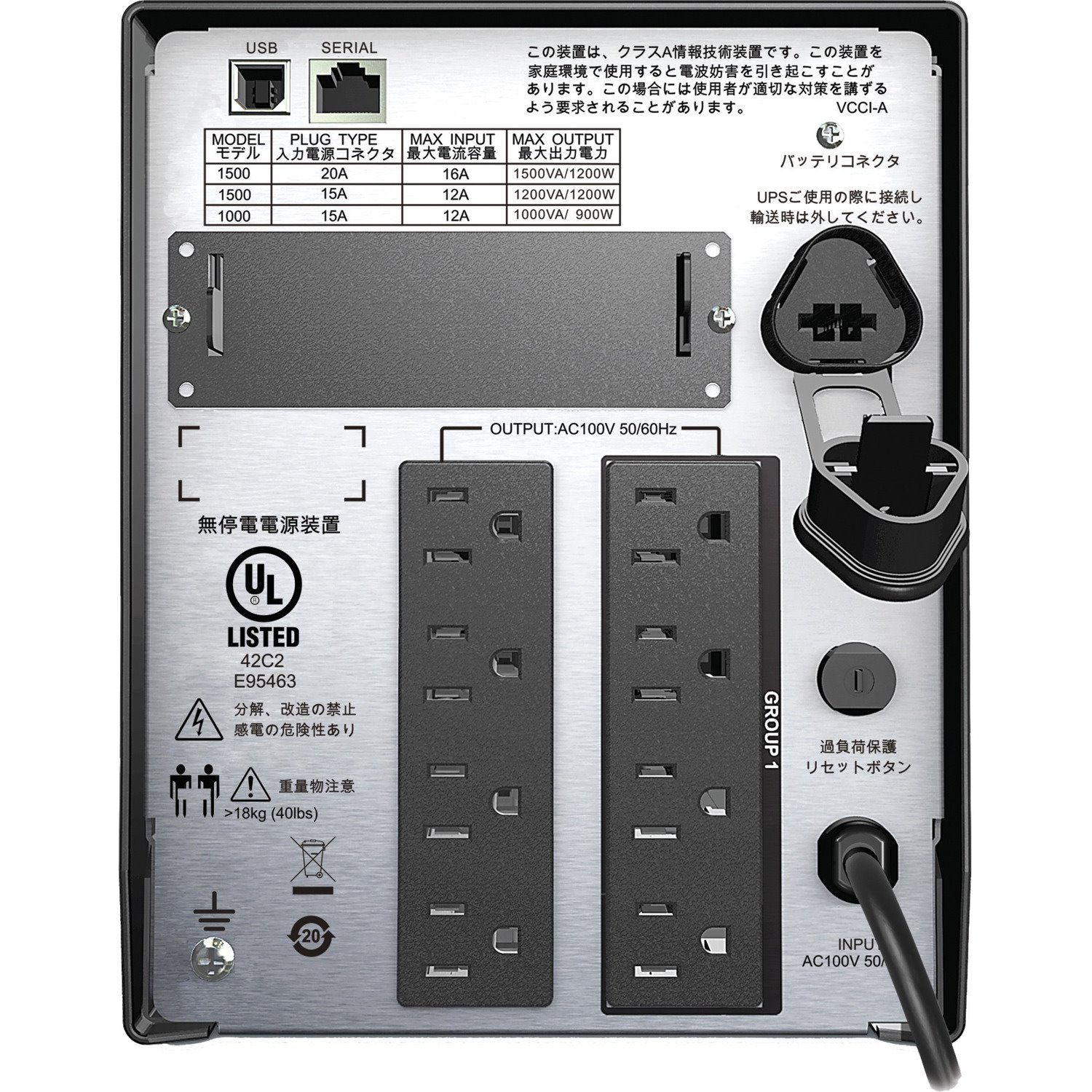 APC by Schneider Electric Smart-UPS 1500VA LCD 100V