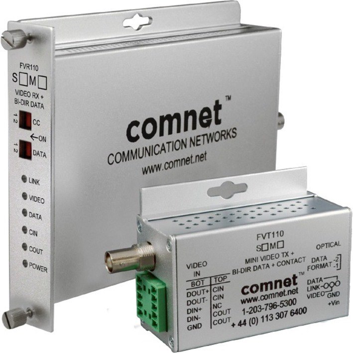 Comnet Digital Encoded Video