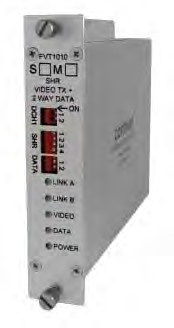 Comnet Digital Encod Vid Transmit/Data