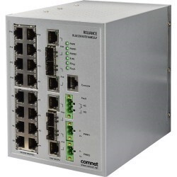 Comnet Substation-Rated Din-Rail