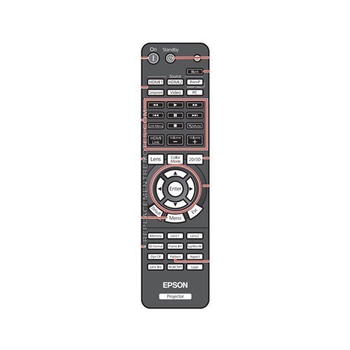 Epson Device Remote Control