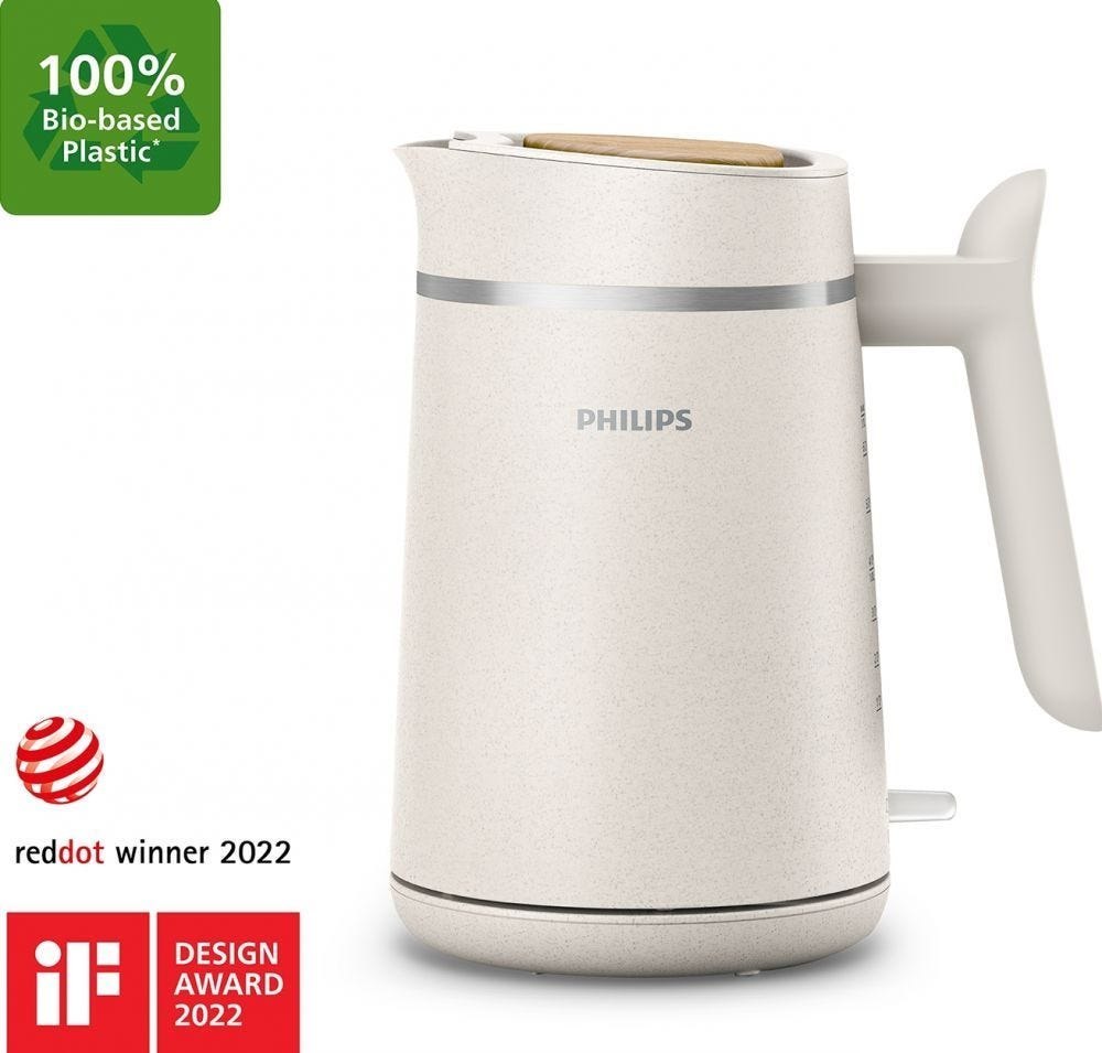 Philips Waterkoker Matt