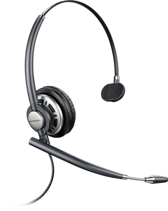 Poly HW710 EncorePro Monaural 78712-101