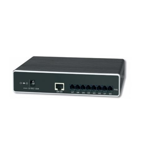 Patton SmartNode 4 FXS VoIP Gateway 4 VoIP Call