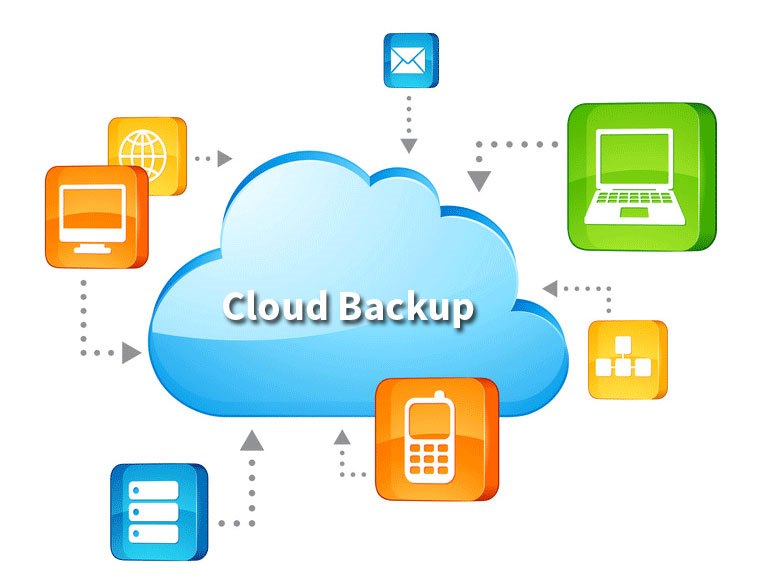 Cloud Backup Critical Workstations