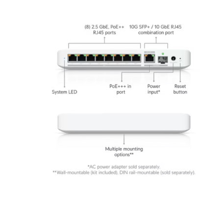 Flex 2.5G PoE (Inc PSU)