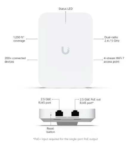 U7 In Wall