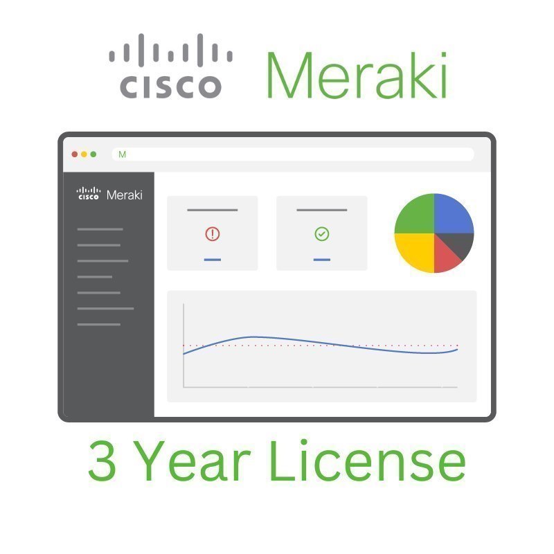 Cisco Meraki MR Access Point - Enterprise License - 3 Year