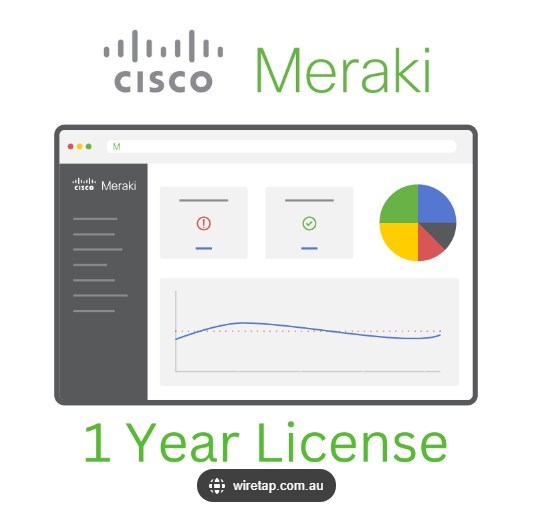 Cisco Meraki MR Access Point - Enterprise License - 1 Year