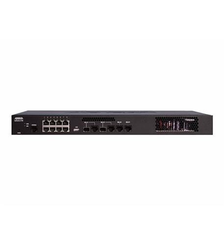 Adtran Netvanta 3148