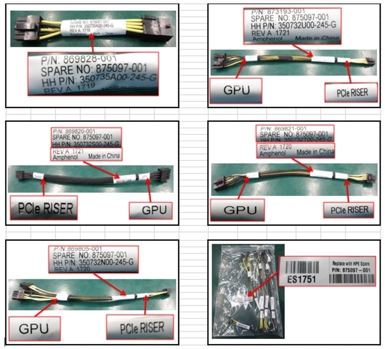 HPE Hardware Connectivity Kit