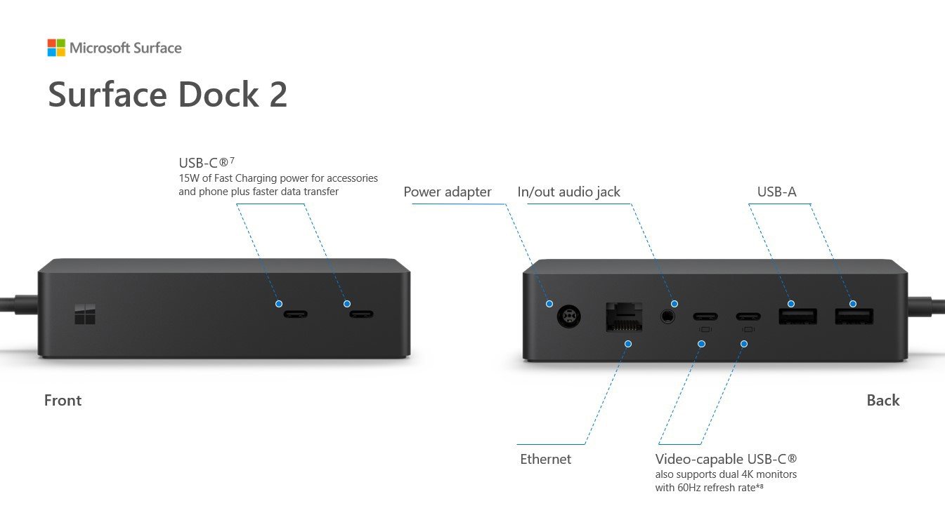 Microsoft Surface Dock 2