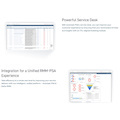 RMM + PSA Co-Management License