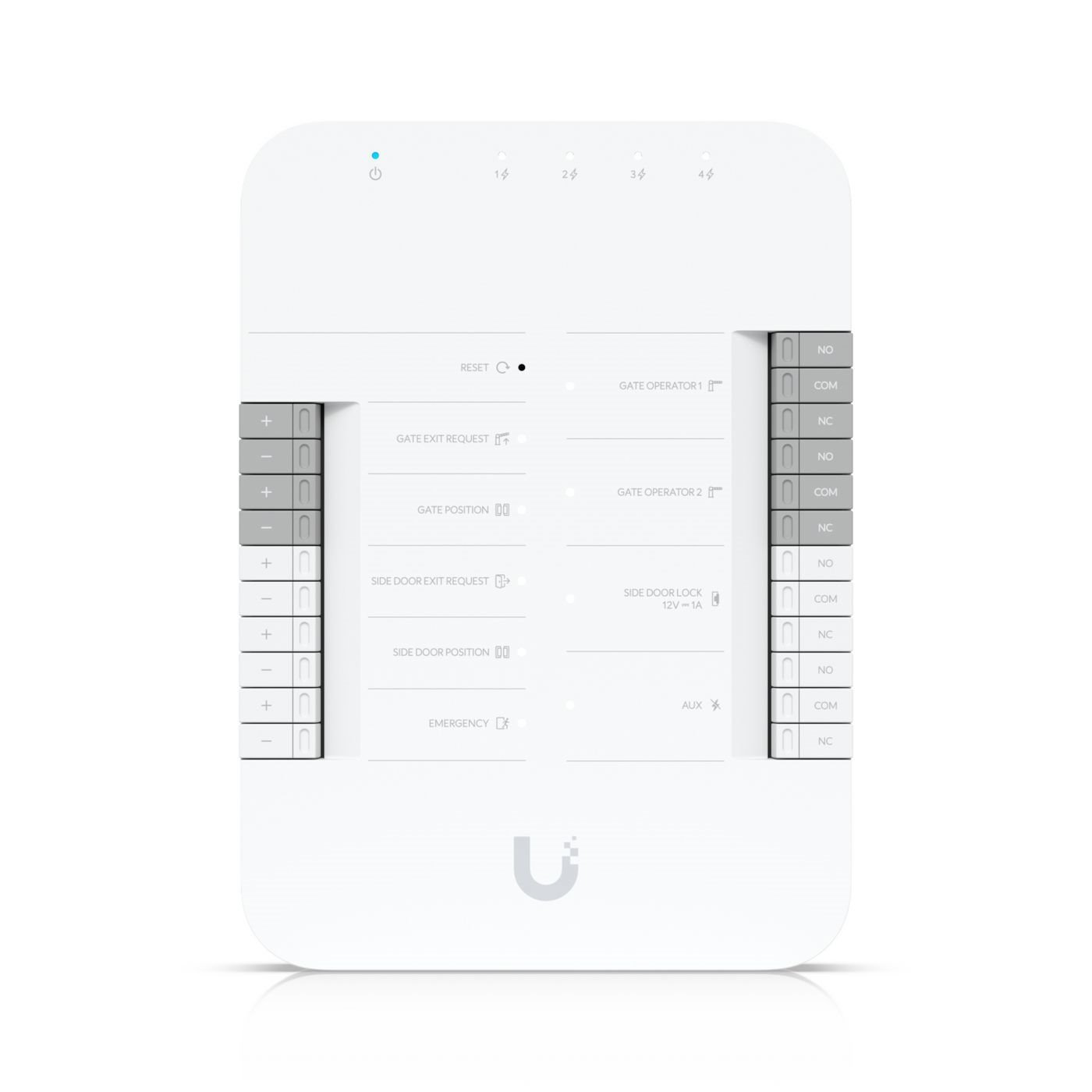 Ubiquiti An Advanced Gate Hub Enabling