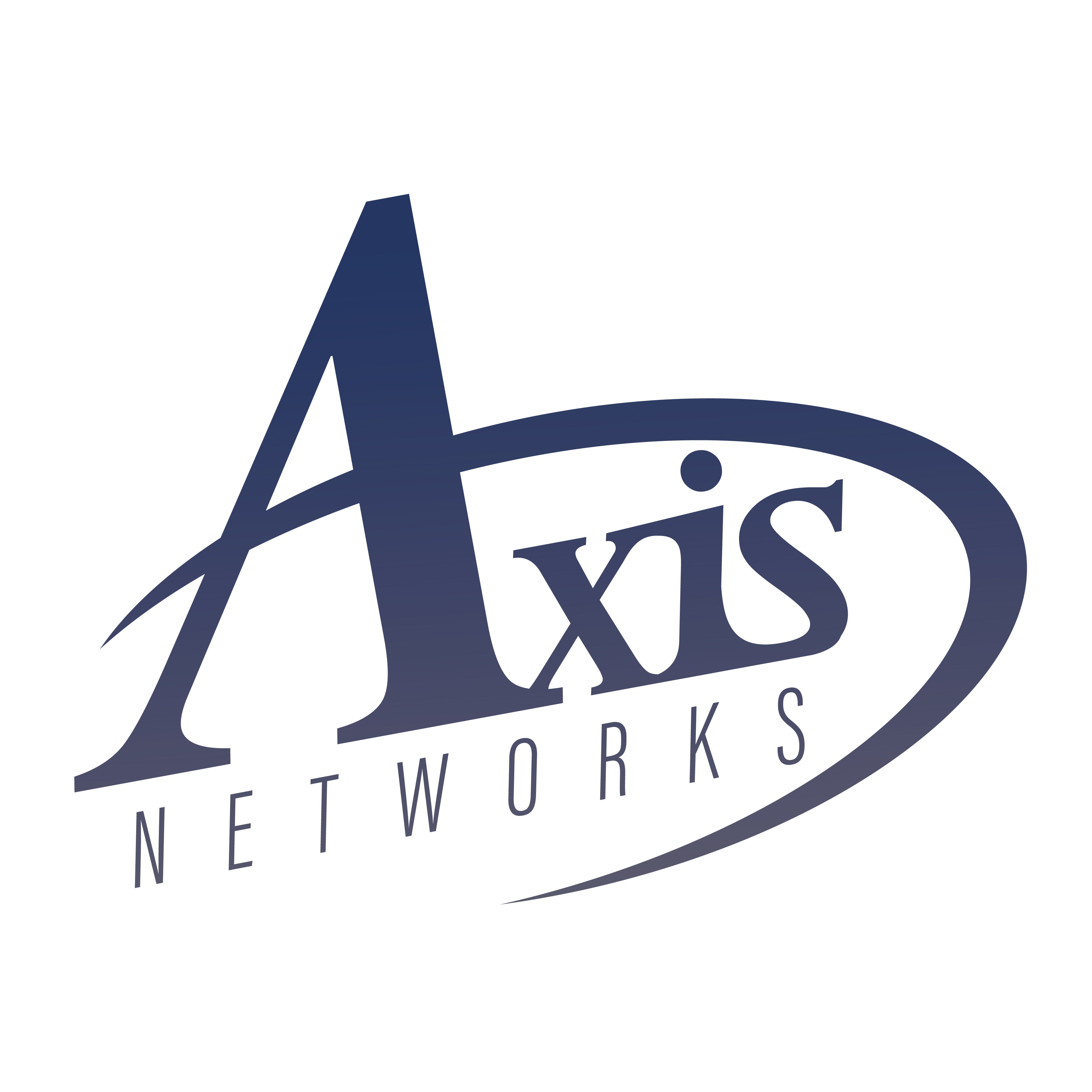 Axis Networks