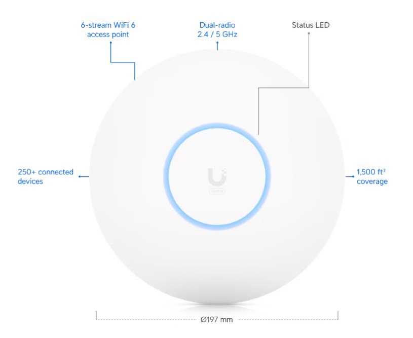 U6 Pro