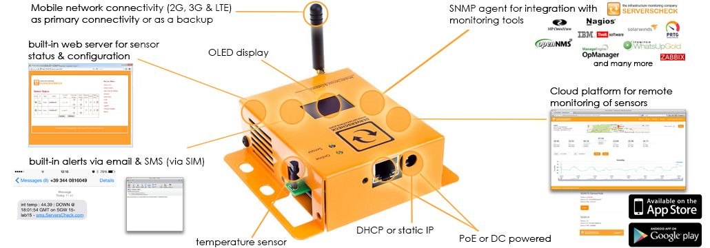 BASE-WIRED - Base Unit (SensorGateway) including built in Temperature Sensor (contact us to confirm lead time)