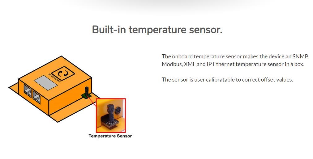 BASE-WIRED - Base Unit (SensorGateway) including built in Temperature Sensor (contact us to confirm lead time)