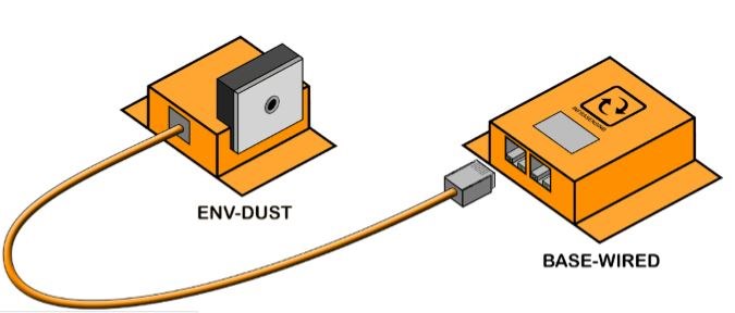 ENV-DUST ServersCheck External Air Quality Sensor Probe