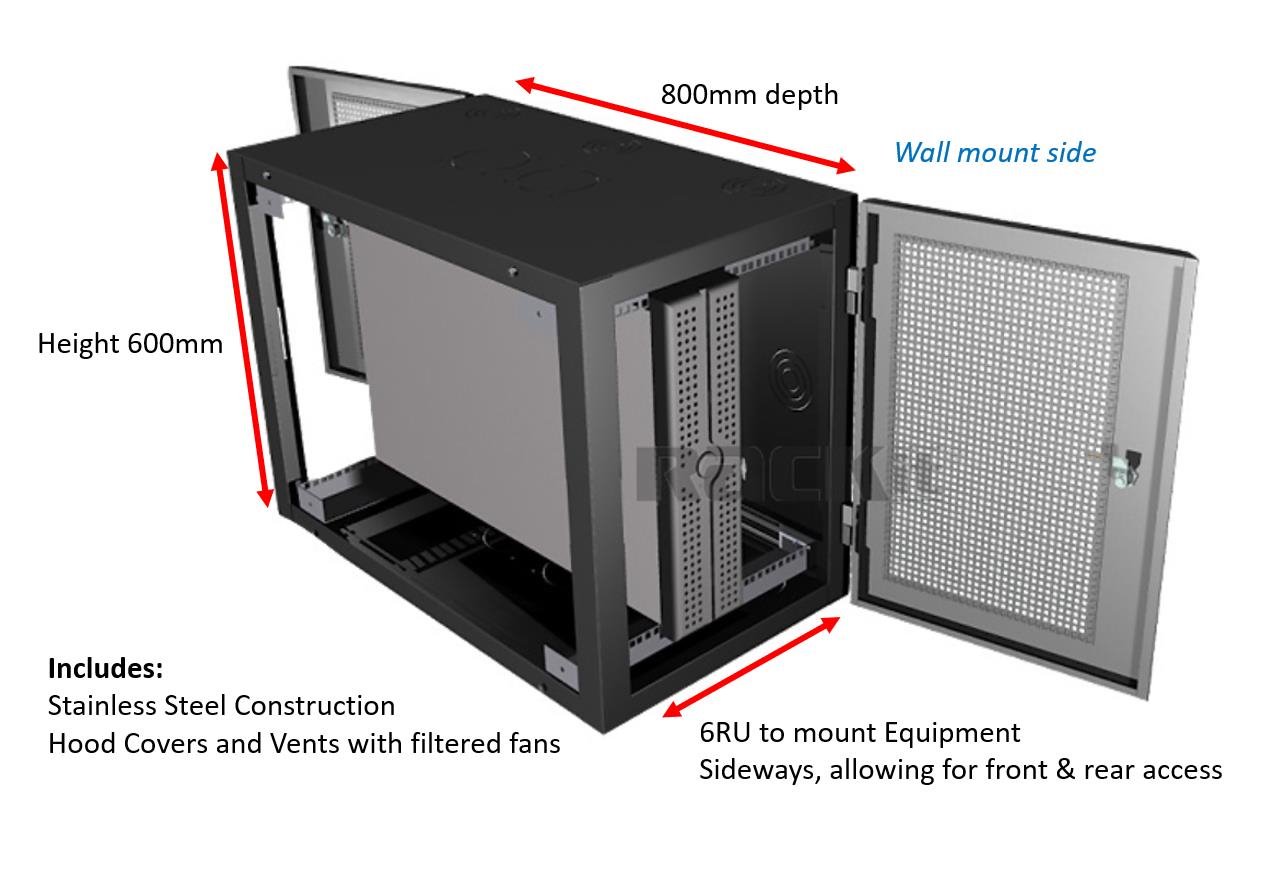 6RU 19" Wall Mount Rack 600W x 800D 316 Stainless Steel with Front and Rear Doors and Fan, Vent & Hoods fitted