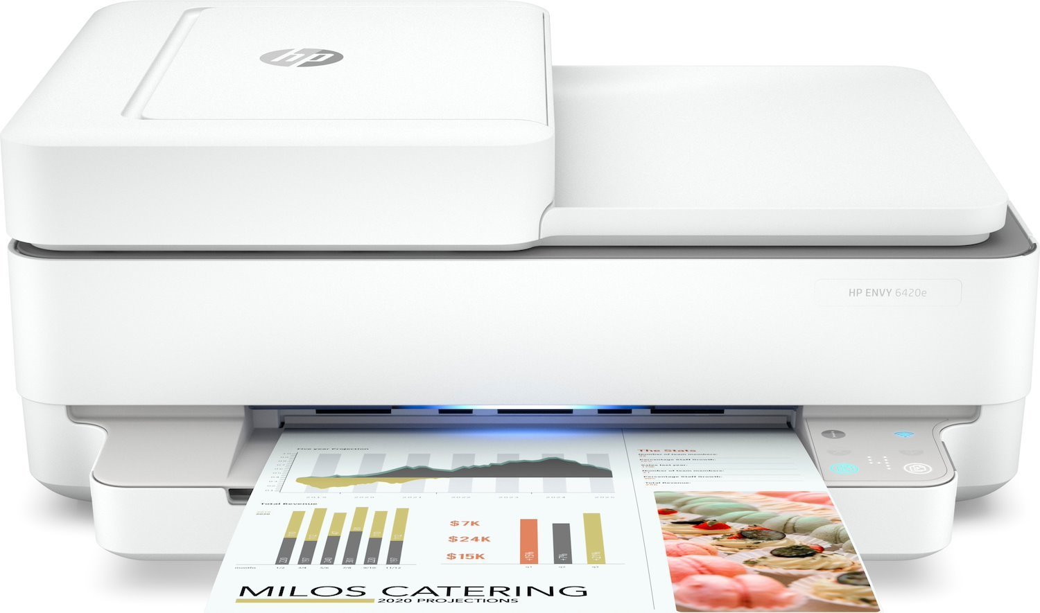 HP Envy 6420E All-in-One - Multifunktionsskrivare - FÄRG - Bläckstråle - 216 X 297 MM (Original) - A4/Letter (Media) - Upp Till 8 Sidor/Minut (Kopiering) - Upp Till 10 Sidor/Minut (Utskrift) - 100 Ark