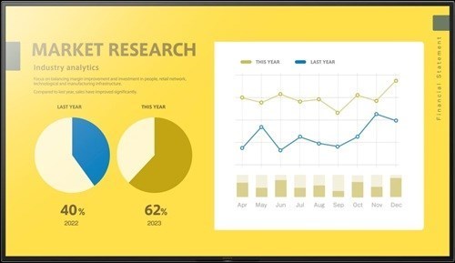 Sony SNY LCD 75-Fw75ez20l
