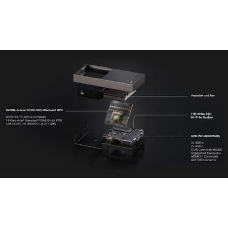 Nvidia Jetson Agx Thor Developer Kit